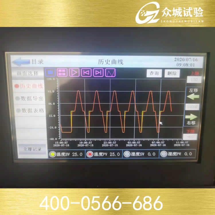 高温试验箱技术指标及操作面板介绍